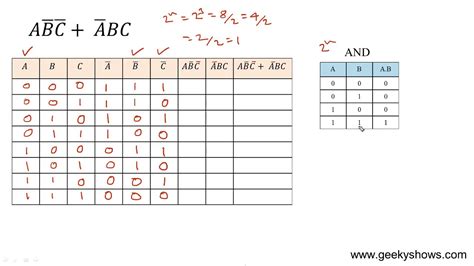 boolean algebra calculator|boolean algebra calculator truth table.